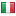 italpaghe.net hosted country